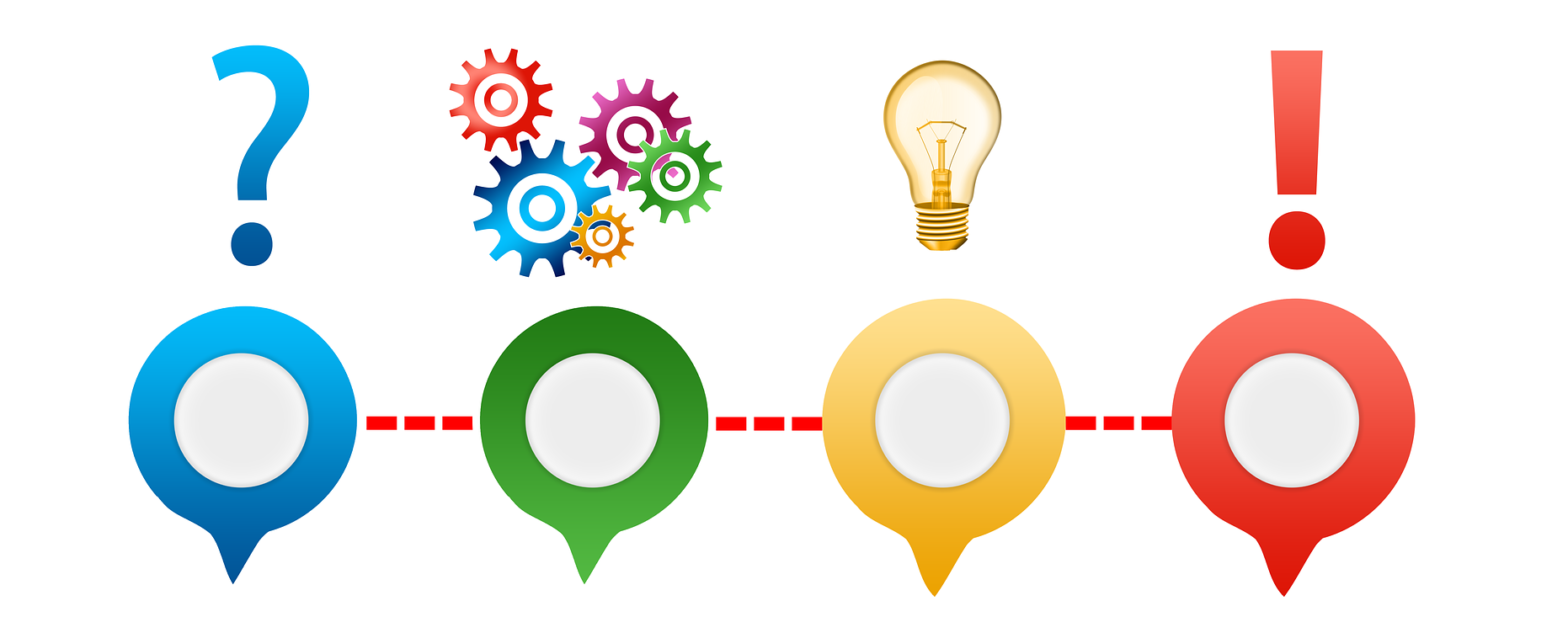 Custom Mortgage Web Design FAQ: AI Features, Launch Times, & Support